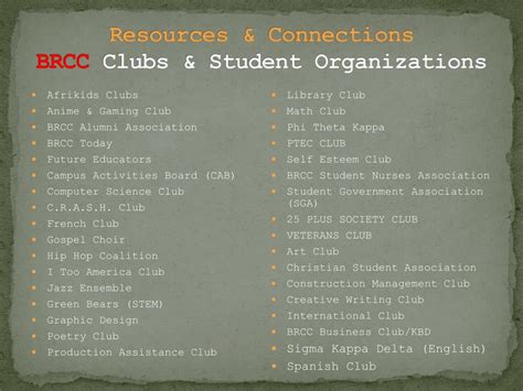 brcc penelope|Clubs and Organizations